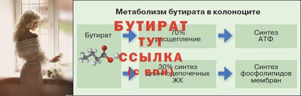 СК Богданович